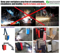 Джоанн Официальный Сварный Дымщик